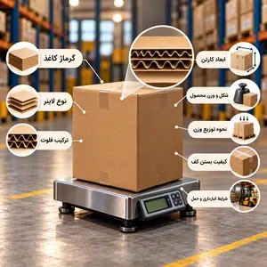 مقاومت-کارتن-پنج-لایه