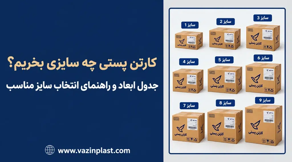 جدول-ابعاد-کارتن-پستی-و -راهنمای-انتخاب-سایز-مناسب