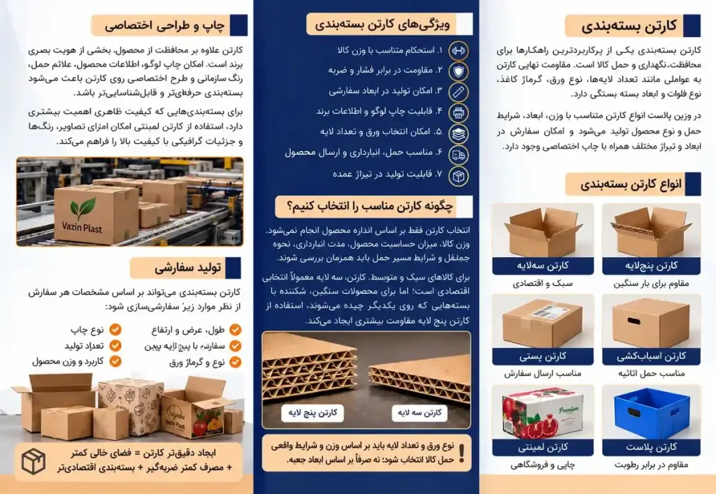 بروشور-کارتن-بسته-بندی-وزین پلاست